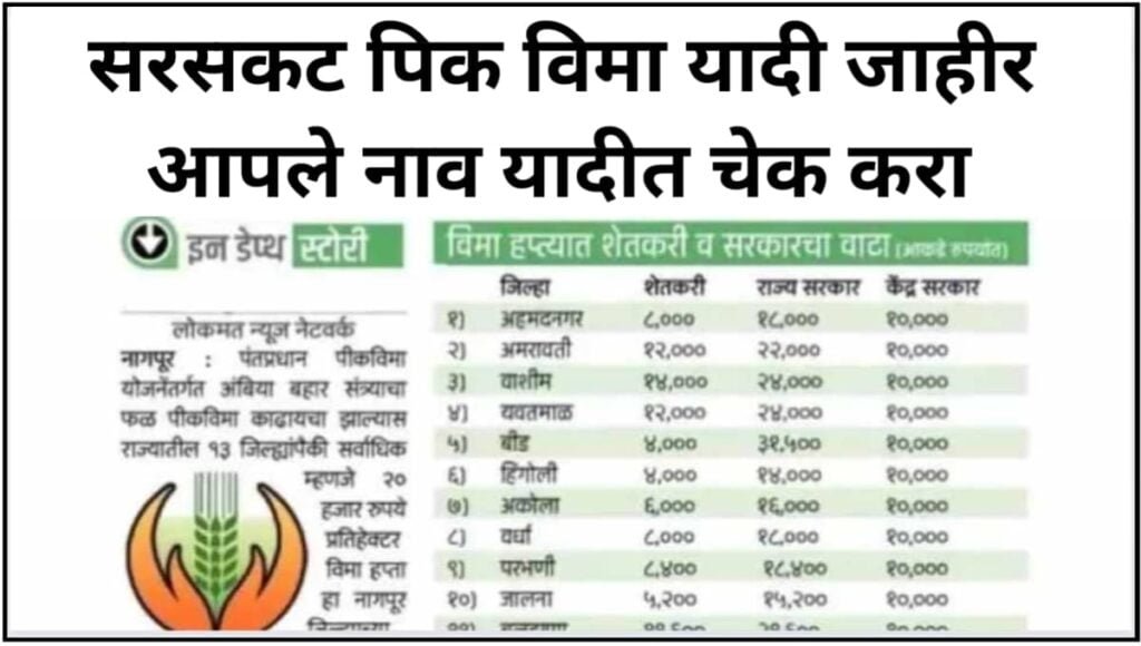 Dushkal Nuksan Bharpai List