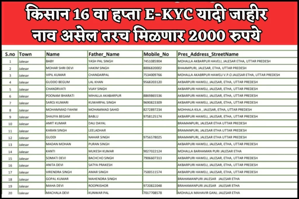 PM Kisan kyc list